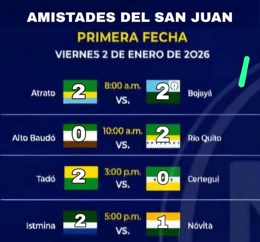 ARRANCO EL TORNEO MAS IMPORTANTE DEL DEPARTAMENTO DEL CHOCÓ AMISTADES DEL SAN JUAN