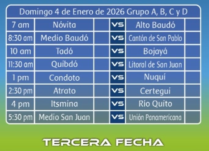 MEDIO SAN JUNA ANDAGOYA EN SU SEGUNDO DÍA DE TORNEO