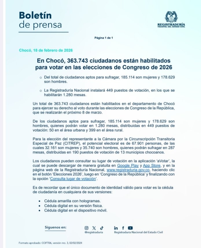 Atención Chocó: ¡Ya somos más de 363 mil ciudadanos habilitados para votar!
